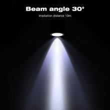Load image into Gallery viewer, Outdoor Garden Lamp 7w LED Light Zigbee 3.0 & RF Dual Tuneable White and Colour