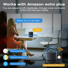 Load image into Gallery viewer, 5-IN-1 Ultra Thin Zigbee & RF Smart LED Light Strip Controller and Dimmer - Pro