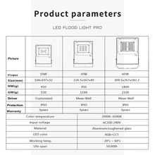 Load image into Gallery viewer, Outdoor Floodlight 100w LED Light Zigbee & RF RGBW and CCT Colours IP65
