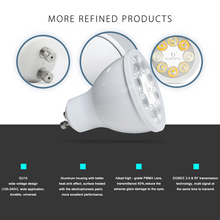 Load image into Gallery viewer, GU10 Smart Bulb Spot Light LED 4w Pro Edition Gledopto