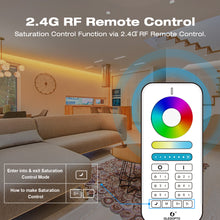 Load image into Gallery viewer, 5-IN-1 Ultra Thin Zigbee & RF Smart LED Light Strip Controller and Dimmer - Pro