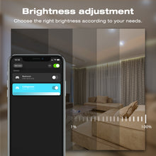 Load image into Gallery viewer, 5-IN-1 Ultra Thin Zigbee & RF Smart LED Light Strip Controller and Dimmer - Pro