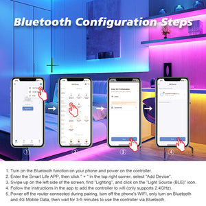 Tuya WiFi 5-in-1 LED Strip Controller