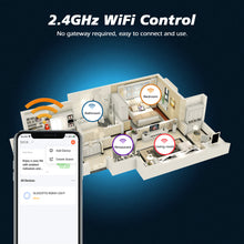 Load image into Gallery viewer, Tuya WiFi Single Color LED Dimmer Controller