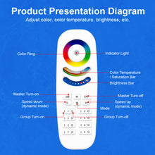 Load image into Gallery viewer, 8 Zone Smart Light Remote Control