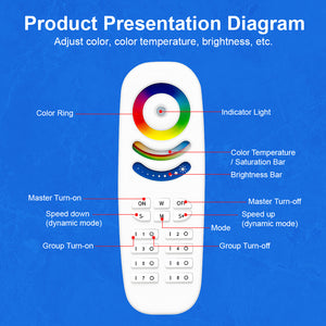 8 Zone Smart Light Remote Control