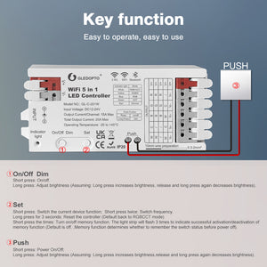 Tuya WiFi 5-in-1 LED Strip Controller