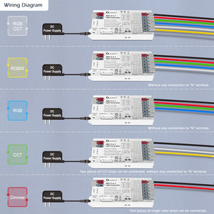 Tuya WiFi 5-in-1 LED Strip Controller