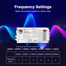 Load image into Gallery viewer, Tuya WiFi 5-in-1 LED Strip Controller