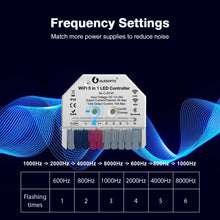 Load image into Gallery viewer, Tuya Ultra Mini WiFi 5-in-1 LED Strip Controller (Triac)